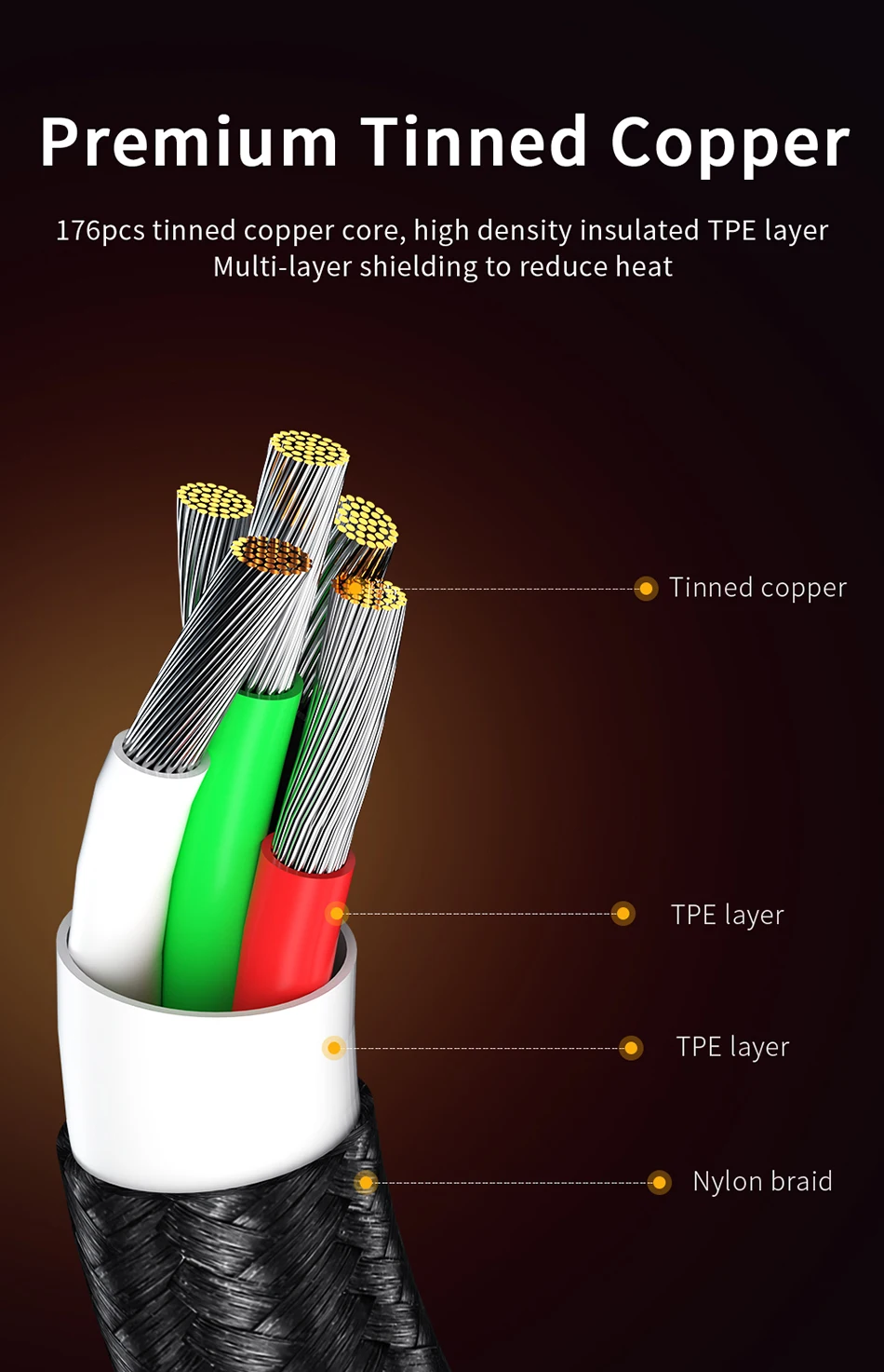 Магнитный Micro USB кабель Essager 3A type-C 3 м для samsung iPhone, Магнитный зарядный кабель USB C, провод, кабели для мобильных телефонов