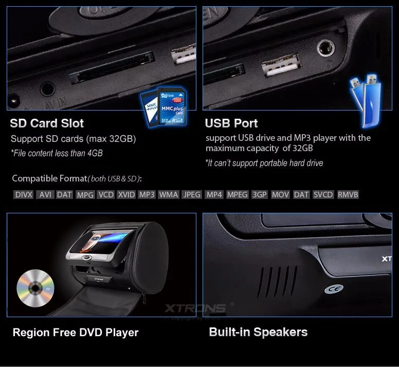 Perfect 2x7" Black Color (Grey & Beige Optional) Headrest Car DVD Car Headrest Monitor with DVD 2 IR Headphones Included 2 Perfect 2x7" Black Color (Grey & Beige Optional) Headrest Car DVD Car Headrest Monitor with DVD 2 IR Headphones Included 2