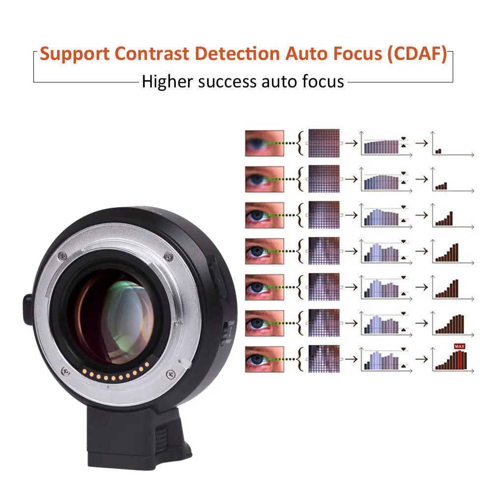 VILTROX EF-E II auto focus adapter mount (12)