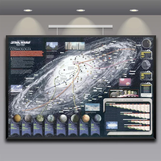 

Star Wars Insider The Galaxy Chart Map Poster Wall Art Canvas Painting Pictures for Living Room Home Decor