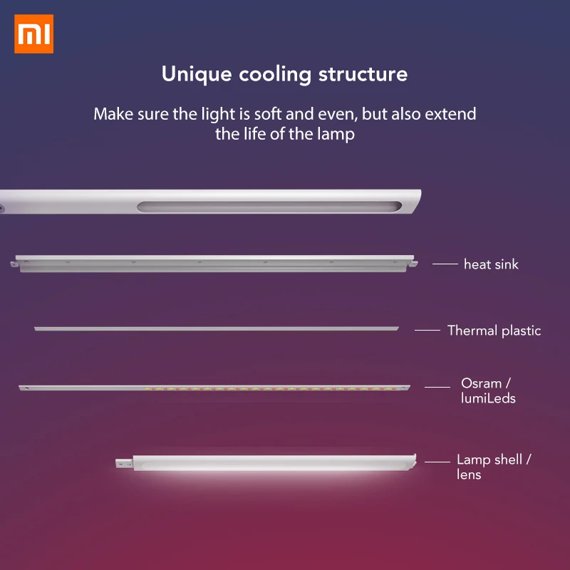 Xiaomi Mijia Mi Smart LED Desk Lamp Table Lamp Dimming Reading Light WiFi Enabled Work with AMZ Ale