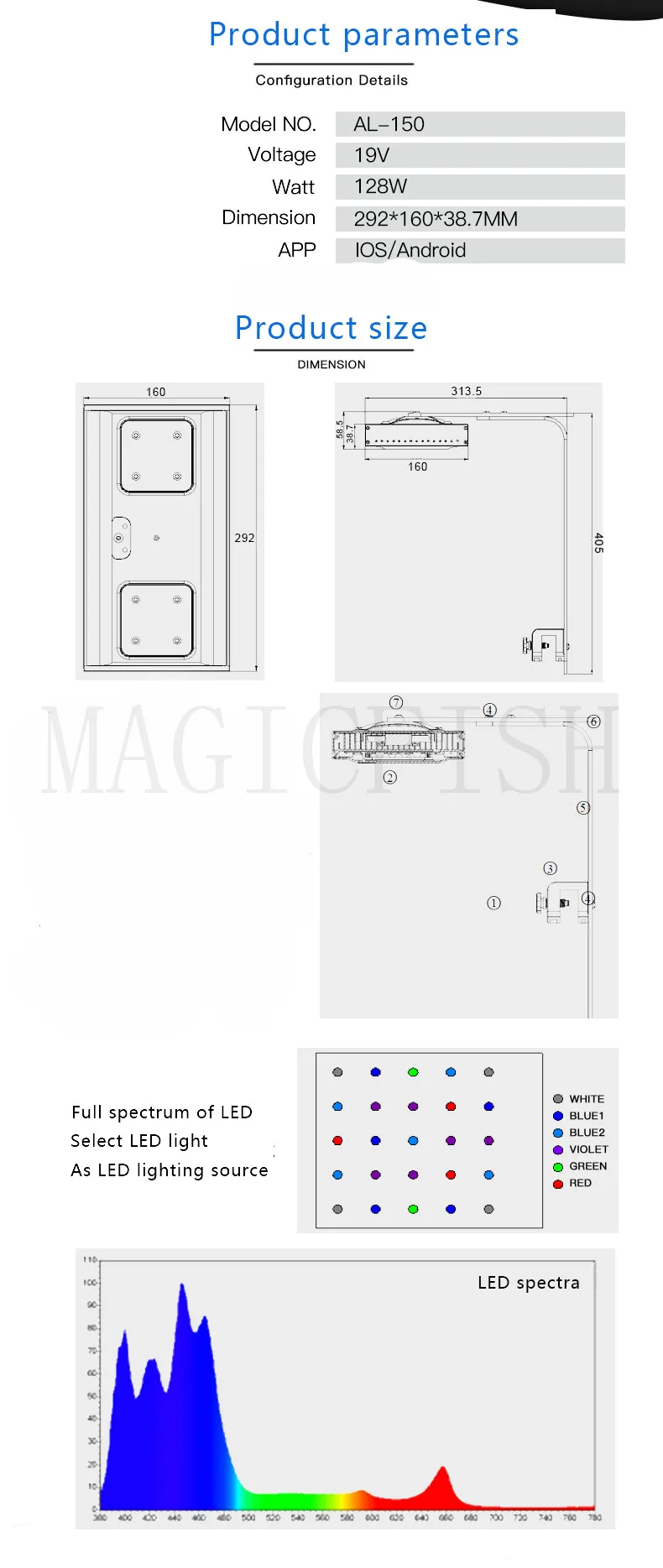 Jebao Jecod AK60 AK80 AL150 Clip-on Стиль плотная матрица аквариум SPS морской аквариум Коралловый рифовый светодиодный светильник AK-60 AK-70 AL-150