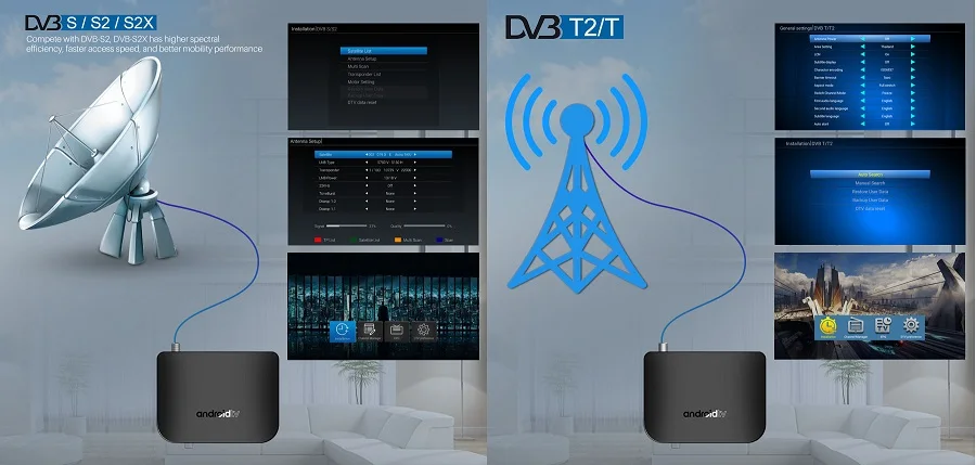 M8S PLUS DVB (2)S2&T21listing