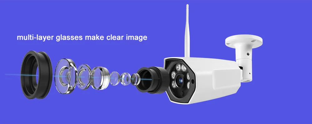 wireless home cctv system 