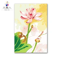 Рисование по номерам растения лотос и дракон diy картина маслом по номерам цветы с комплектами для настенное уркашение для гостинной