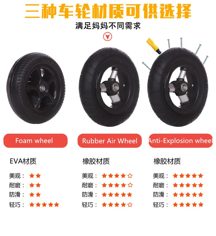 Flash Deal New Brand Child tricycle High quality swivel seat child tricycle bicycle baby buggy stroller BMX Baby Car Bike 7 Flash Deal New Brand Child tricycle High quality swivel seat child tricycle bicycle baby buggy stroller BMX Baby Car Bike 7