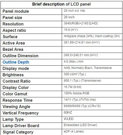 2HDMI+ 2DP+ аудио 4K ЖК-плата контроллера Поддержка 28 дюймов комплекты ЖК-экранов с 3840*2160