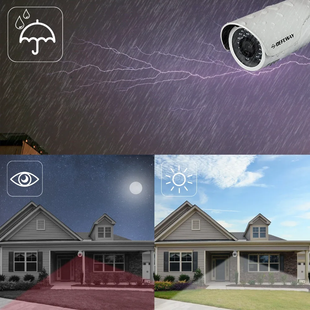 Система видеонаблюдения DEFEWAY HD 1080P 8 каналов DVR шт. 2 МП ИК P2P|video surveillance kit|surveillance