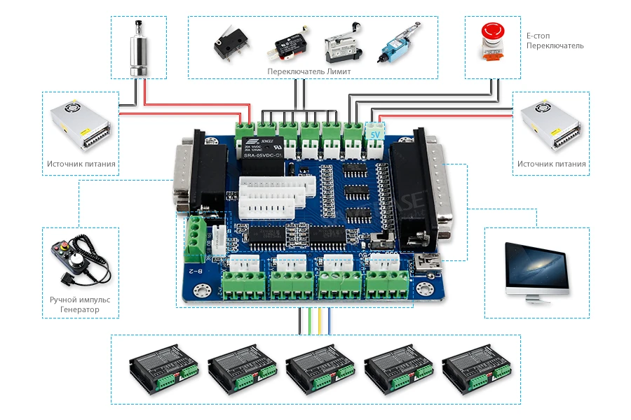 4-осевое Комплект ENGMATE Шаговый Драйвер Nema23 2.75N.m Шаговый Мотор и 36 В PSU