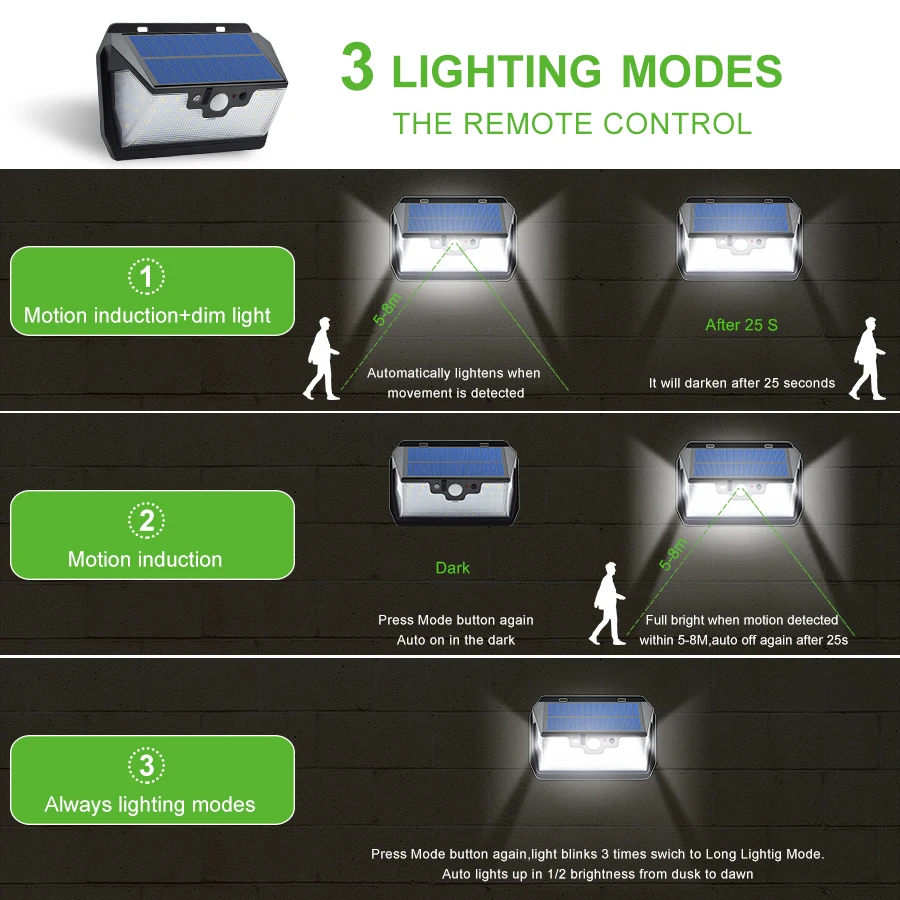 800LM 55LED солнечный светильник наружный охранный светильник ing солнечная настенная лампа для сада во дворе usb зарядка с дистанционным управлением 3 режима