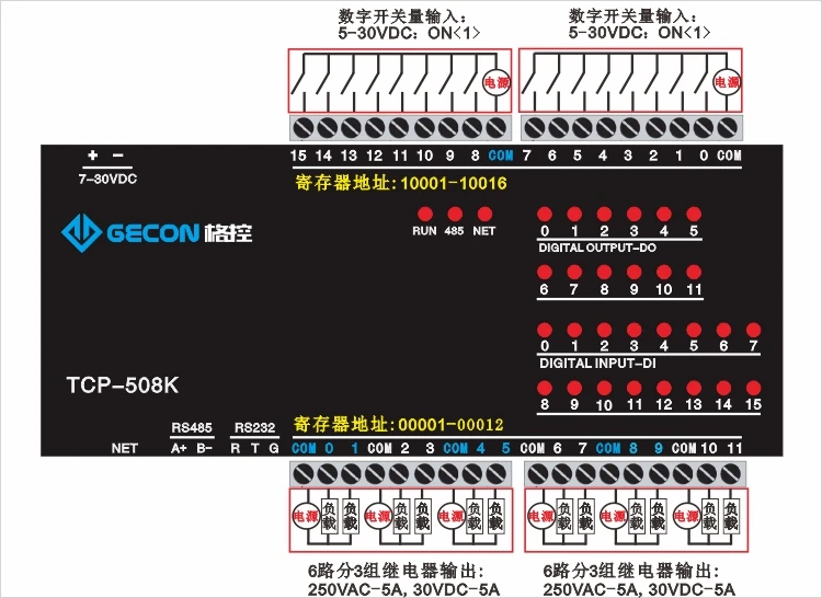 12-канальный релейный выход 16-канальный коммутатор вход RJ45 Ethernet Modbus TCP контроллер