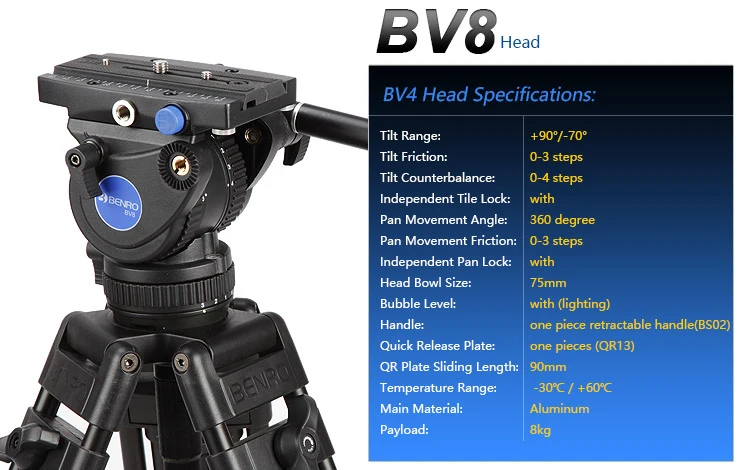 Benro BV6/BV4/BV8/BV10 серия штатив для камеры Регулируемый демпфирующий гидравлический PTZ фотография Профессиональный штатив