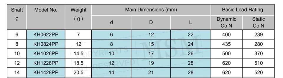 datasheet_KH_02