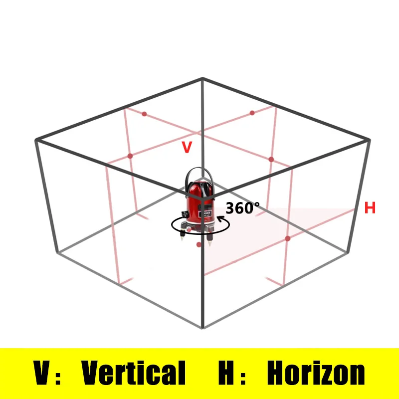 DEKOPRO-LL56-5-lines-6-points-laser-nive