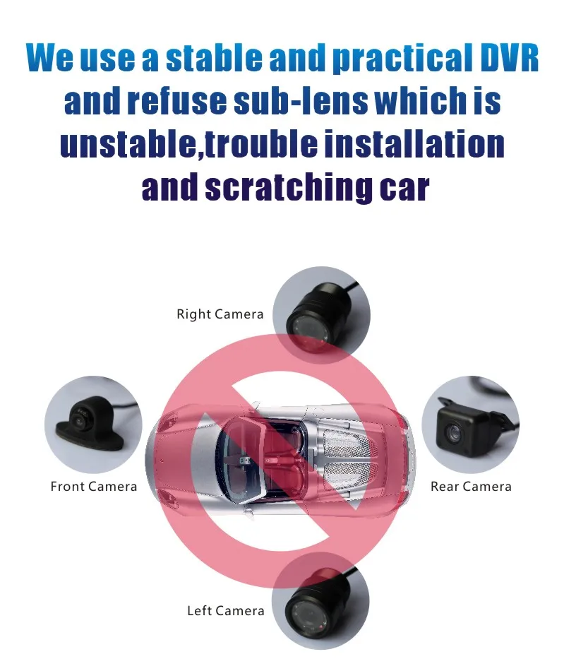 360 degree panoramic monitoring system car dvr camera dashcam recorder20170419_0027