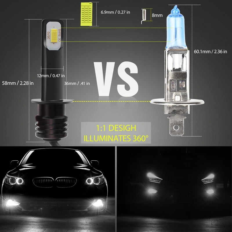 TUINCYN 2 шт. супер яркие H1 светодиодные лампы светильник s для автомобилей высокой мощности светодиодные противотуманные фары 3570 CSP автомобильный источник освещения для противотуманных фар дальнего света