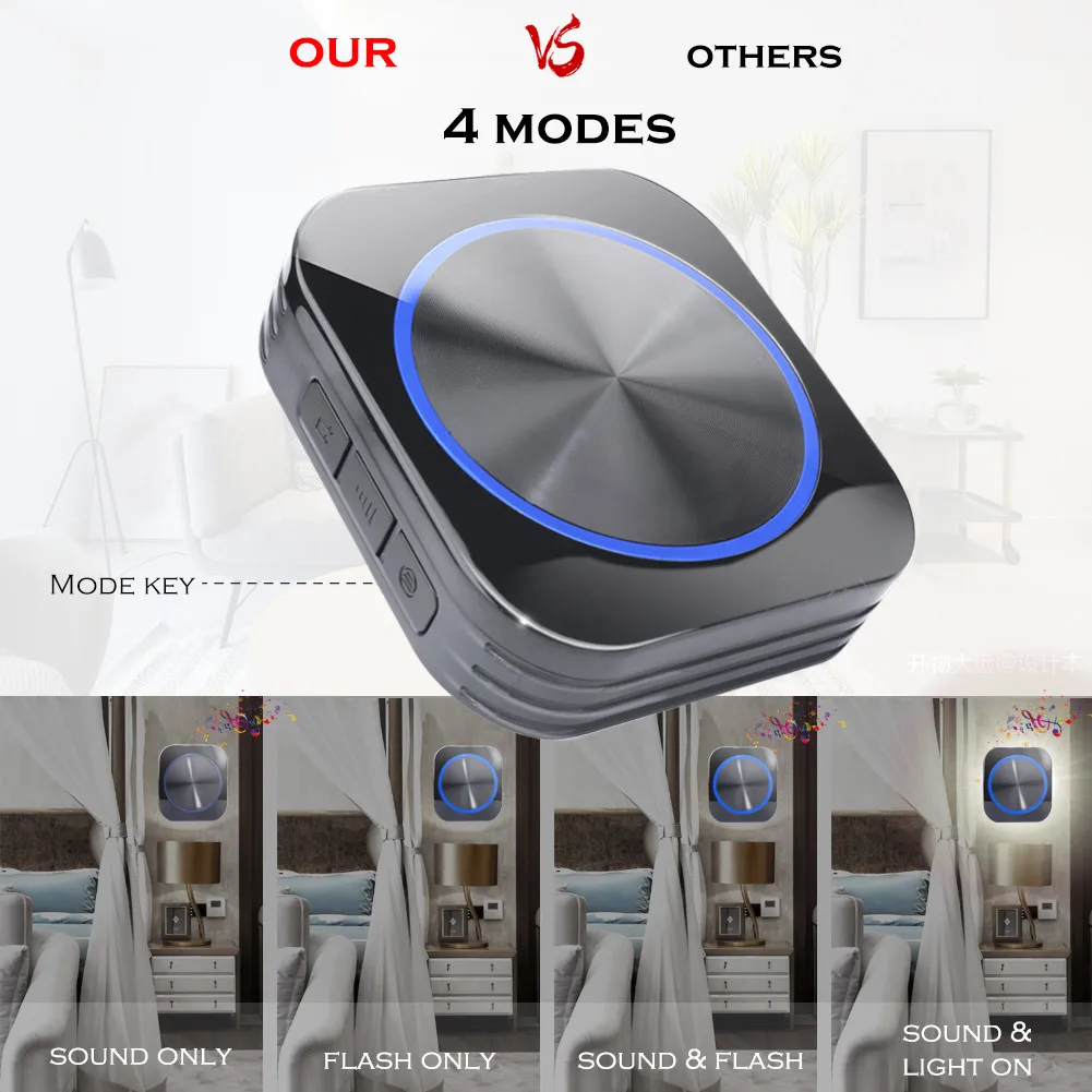 YIFAN Self-powered Wireless Doorbell no battery Waterproof 150M Remote EU Plug home Door Bell Chime ring 1 2 button 1 2 receiver YIFAN Self-powered Wireless Doorbell no battery Waterproof 150M Remote EU Plug home Door Bell Chime ring 1 2 button 1 2 receiver