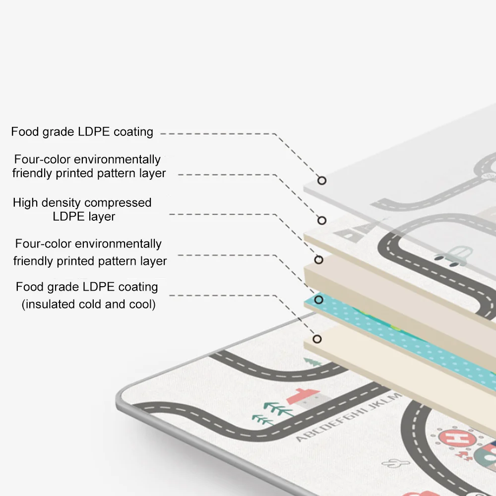 Влагостойкий игровой коврик для ползающего ребенка без запаха, утолщенный коврик для защиты окружающей среды, развивающий коврик для детей, игровой коврик