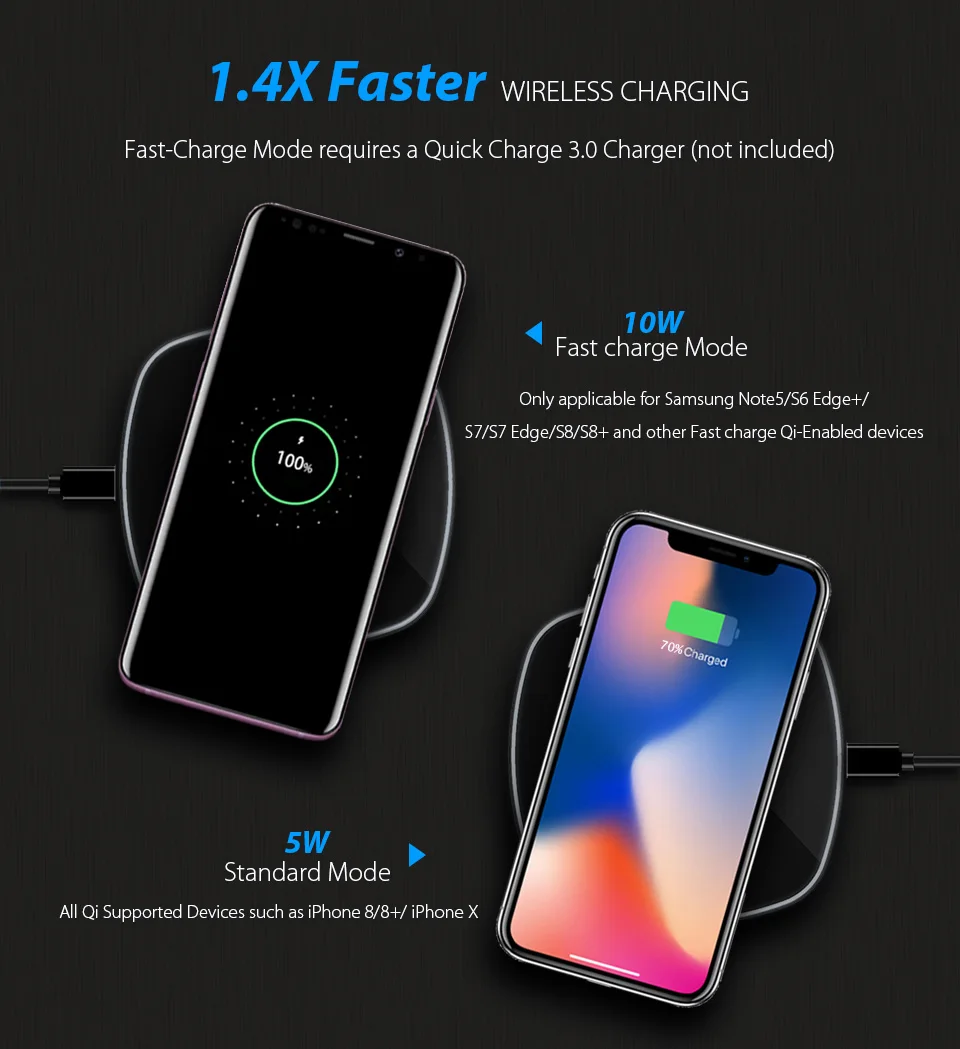 5 fast charger