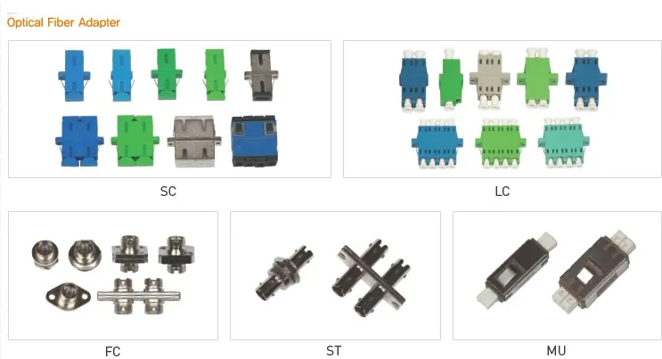 Adaptors (14)