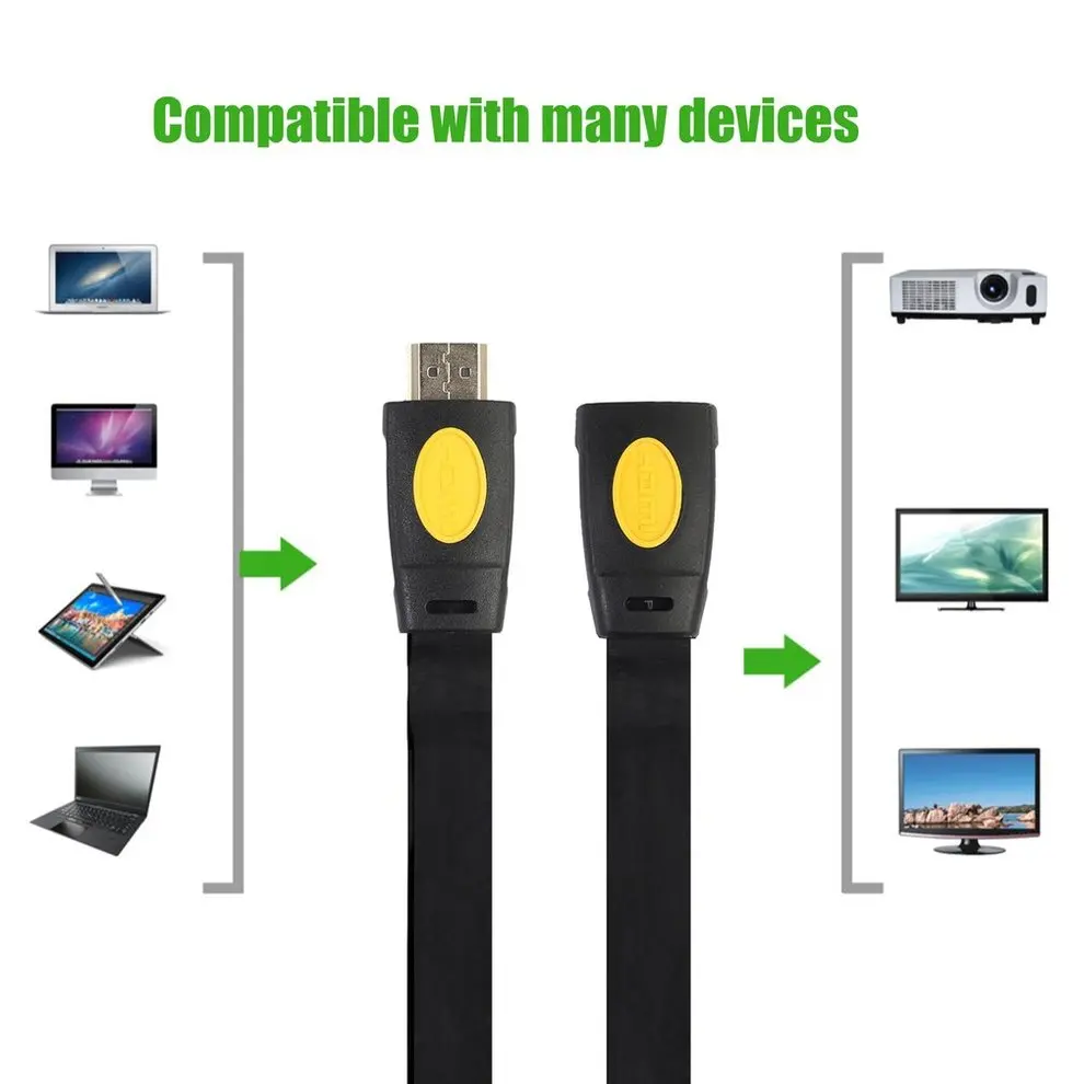 

10PCS Extension Cable Male To Female 4K 2.0v Ultra HD Extended Cable Adapter Flat Cable For HDMI HD TV PC Laptop