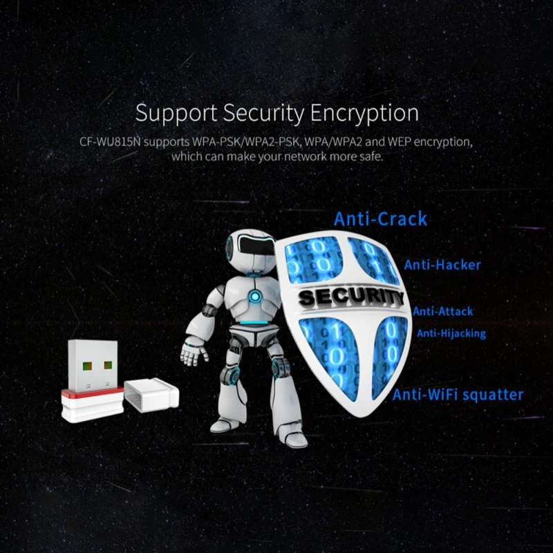 150 Мбит/с USB2.0 Беспроводной сетевой карты Тетрадь беспроводной адаптер Wi-Fi сетевой карты Бесплатная диск для настольных