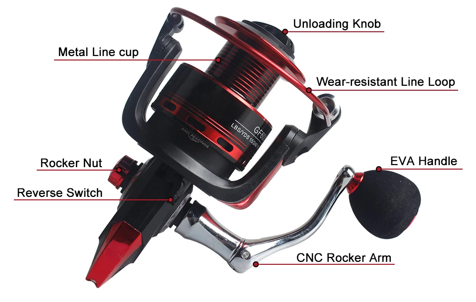 K8356 11BB 5.21 Fishing Spinning Reel GF1000~GF6000 Carp Fishing Reel Metal Line Cup Left-Right Handle Saltwater Fishing Reel_03