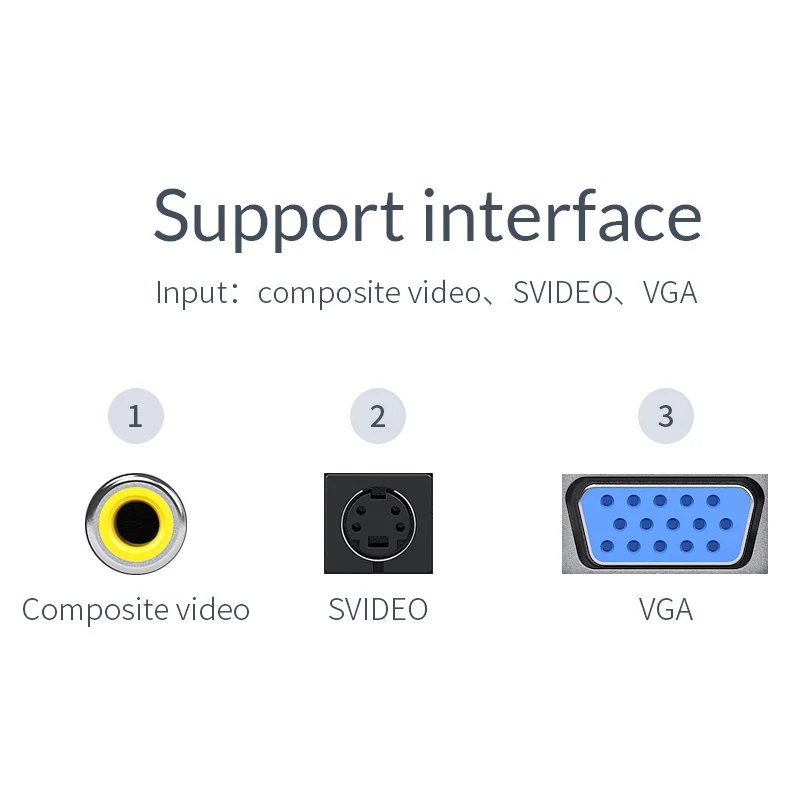 Unnlink композитный видео S VGA вход выход CVBS AV к PIP конвертер адаптер Универсальный NTSC