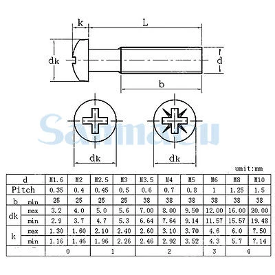 M5 Screw Set Cross Recessed Screws Kit Vis Inoxydable Parafusos Inox  schroeven rvs Tornillos Parafuso Tornillo Schrauben DIN6900 - AliExpress