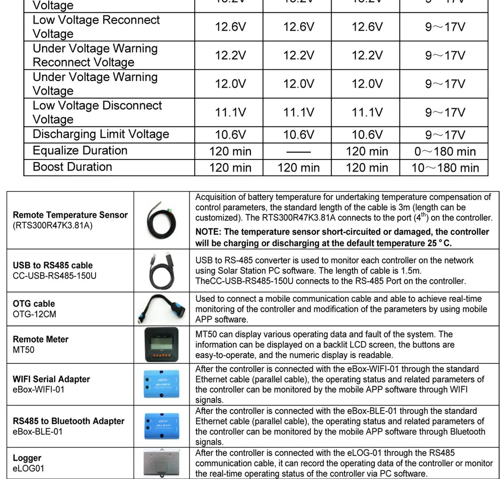 Tracer 4210AN контроллер солнечного зарядного устройства 40A регулятор разряда батареи защита MPPT PV Контроллер система 12/24 В