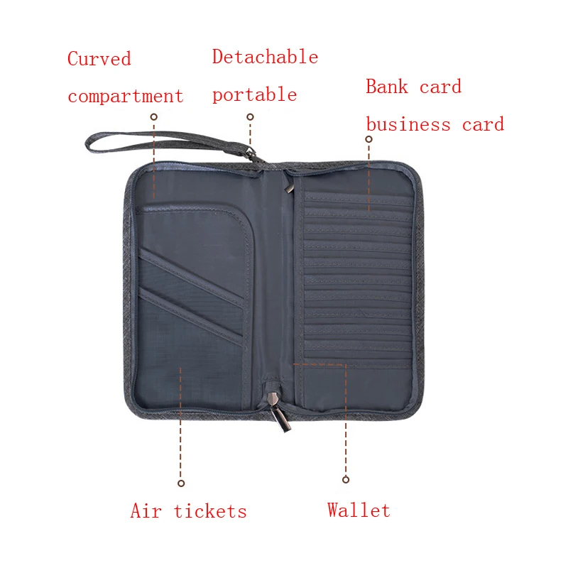Обложка на паспорт карта пакет держатель для кредитных карт кошелек органайзер для путешествий аксессуары для документов сумка для паспорта держатель для карт