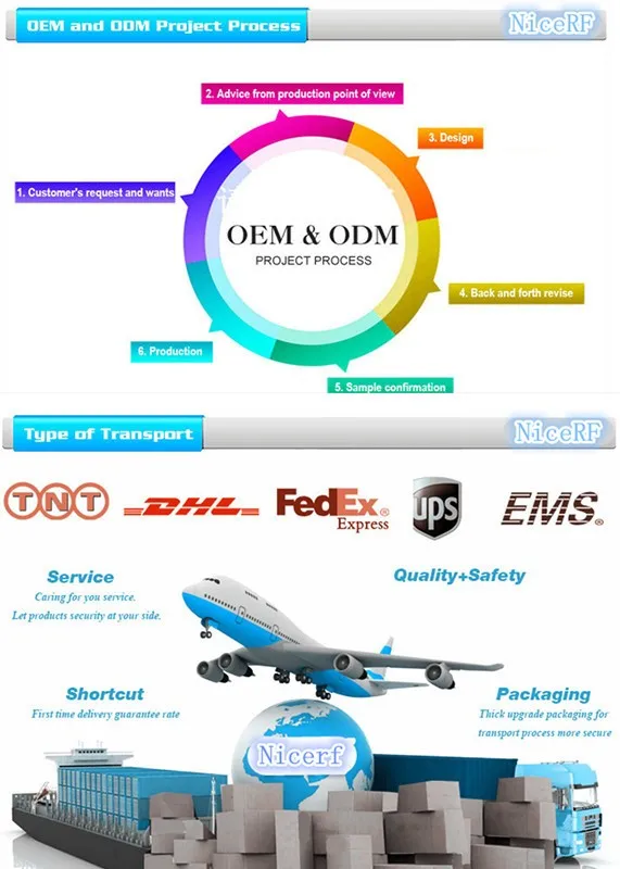 1 шт. LN610 100 мВт 4,5 км 868 МГц/915 МГц ttl интерфейс узел RF модуль, работает с LORAWAN SX1301 шлюз