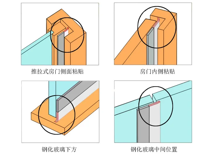 Многофункциональное уплотнительное стекло окна модели стальные двери Силиконовые печати над барной прозрачной/высокой прозрачной шириной 25-60 мм