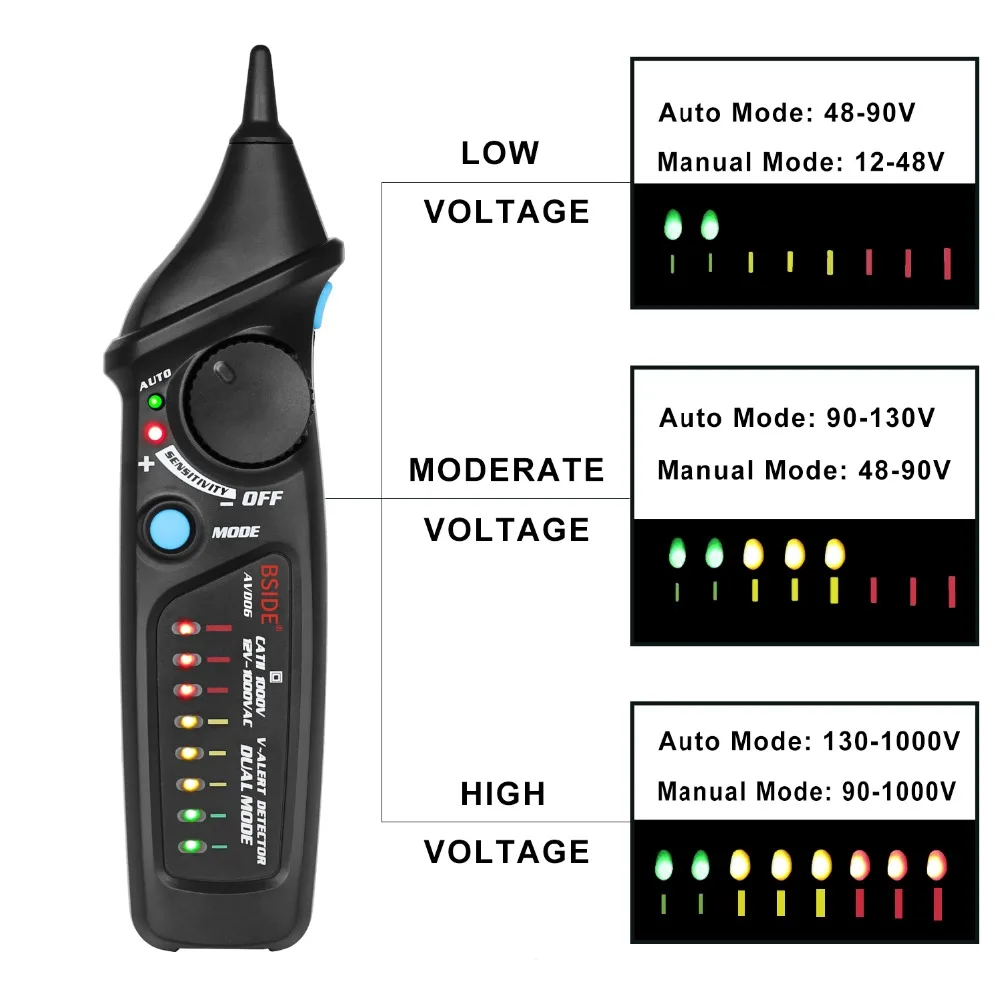 BSIDE FWT81 كابل المقتفي RJ45 RJ11 سلك الهاتف شبكة LAN التلفزيون الكهربائية خط الباحث الفاحص مع AVD06 جهاز قياس الجهد الكهربائي