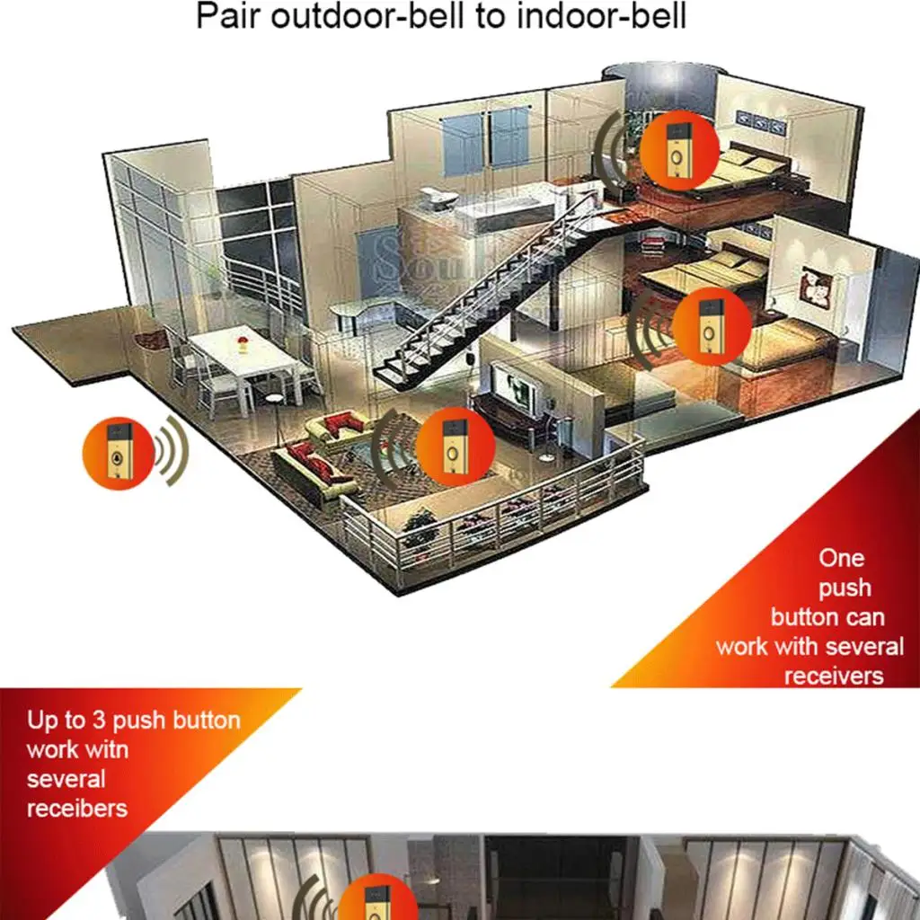200M Range Wireless Doorbell Golden Door Chime Song with Sound Voice Intercom 200M Range Wireless Doorbell Golden Door Chime Song with Sound Voice Intercom
