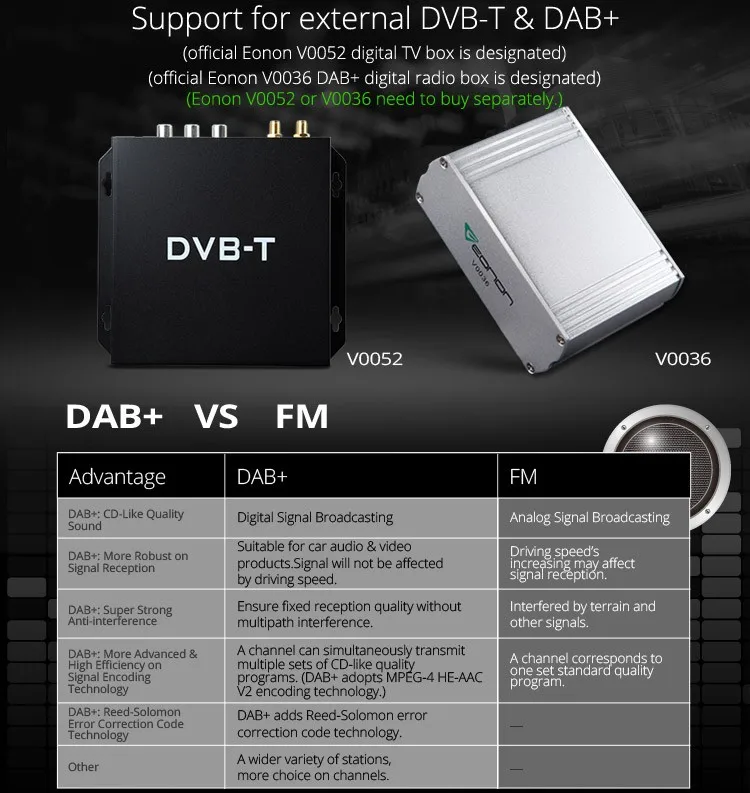 D5201Z-08