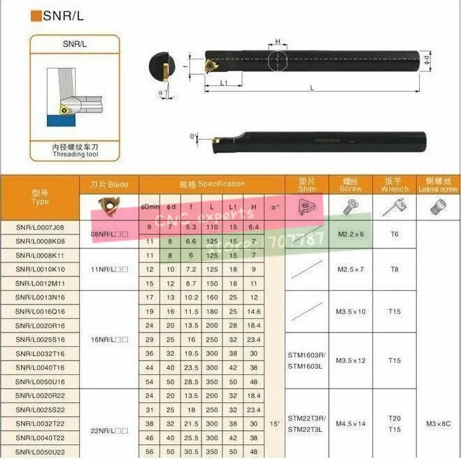 SNR0008K11 ЧПУ расточка инструментов карбида вольфрама вставки для внутренняя резьба инструментов Токарный станок Инструменты, токарный