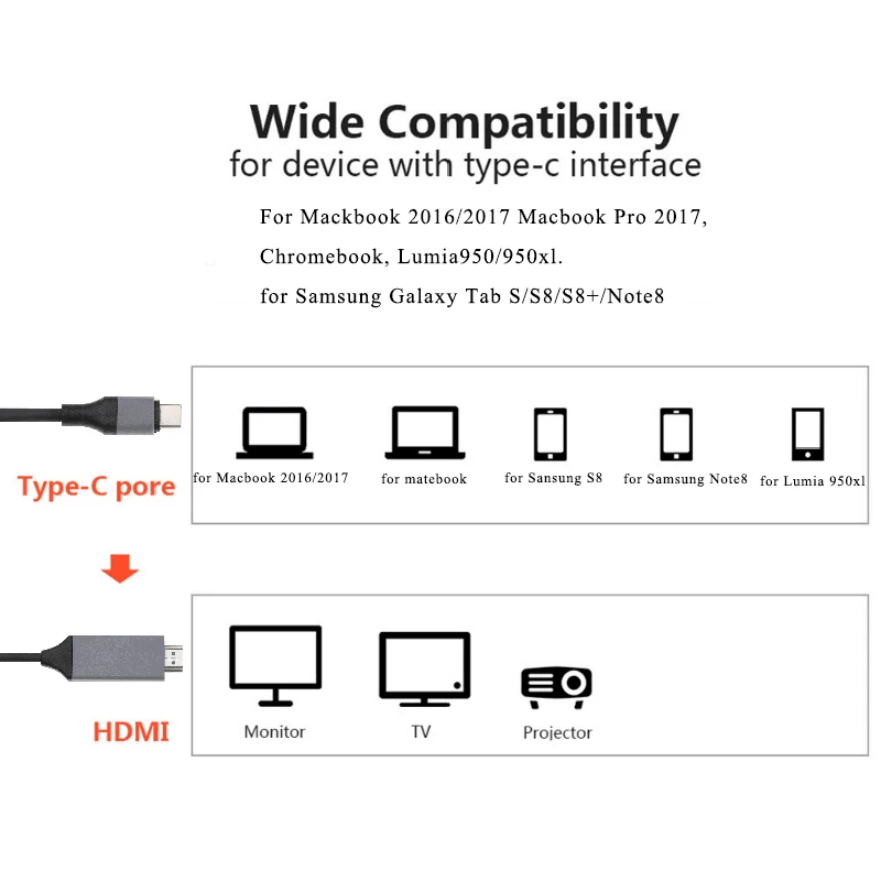Kebidu 4K HDMI кабель Тип C к штекер 2 м USB 3 1 30 Гц HD Удлинительный преобразователь адаптер