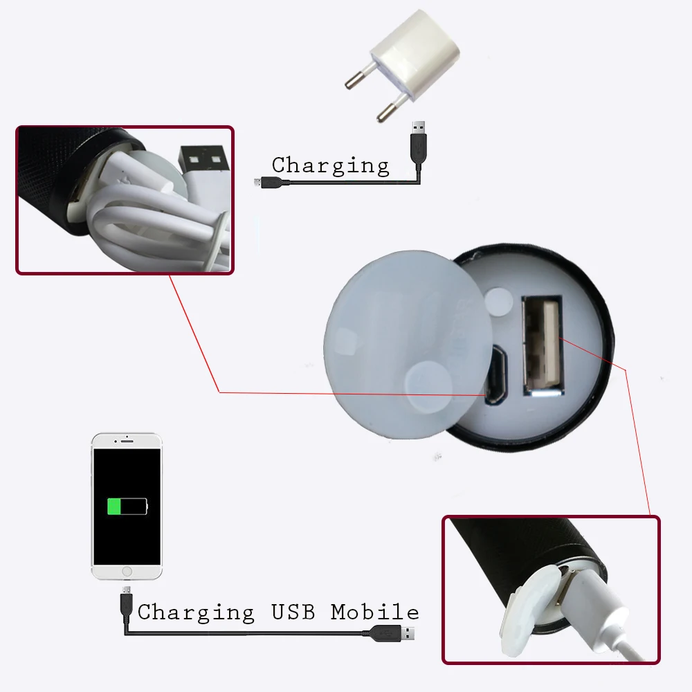 USB Перезаряжаемый фонарик LED L2/T6 светодиодная вспышка тактическая лампа + кабель