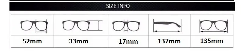 size