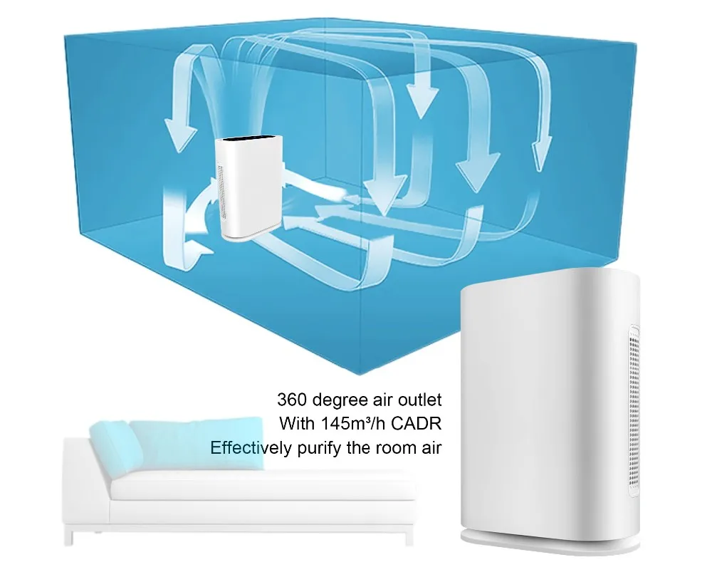 Guanglei Wifi Machine anion function HEPA Air Purifier Home Use Air Filter Making Air Filter GL-FS32