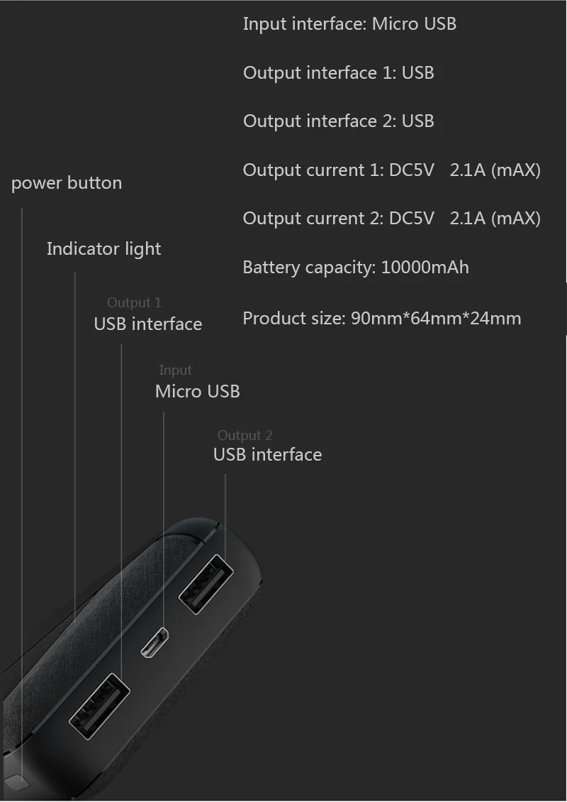 10000 мАч Мини Внешний аккумулятор внешний аккумулятор 2.1A(макс.) Быстрая Зарядка Внешний аккумулятор портативное зарядное устройство с двойным USB выходом