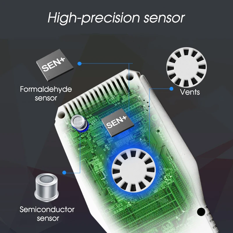gas detector (5)