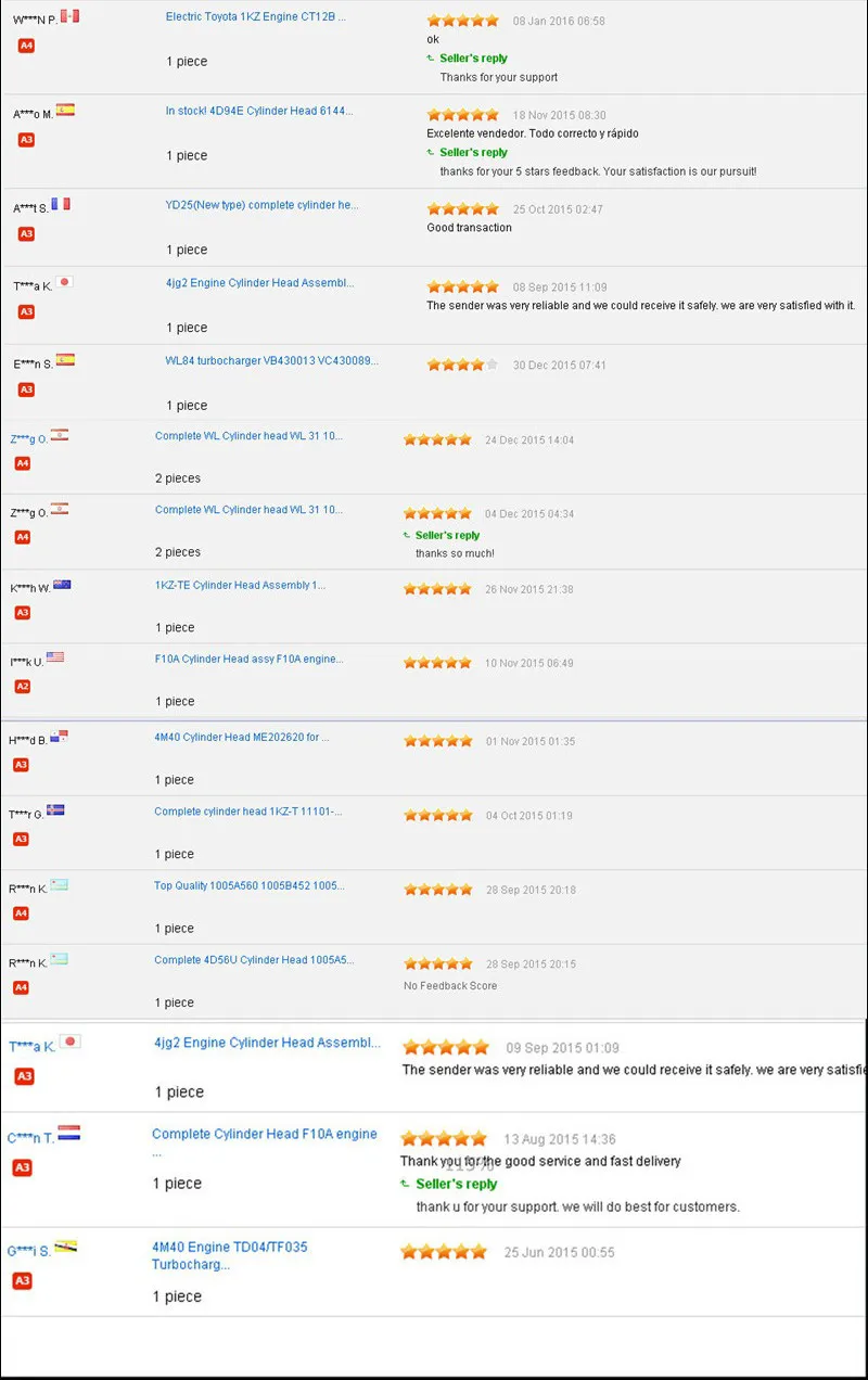 aliexpress products feedback