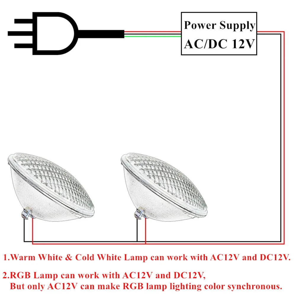 PAR56 подводный светильник AC/DC 12 В 18 светодиодный Piscina светильник Холодный/теплый/RGB Водонепроницаемый Плавательный Бассейн Светодиодный точечный светильник