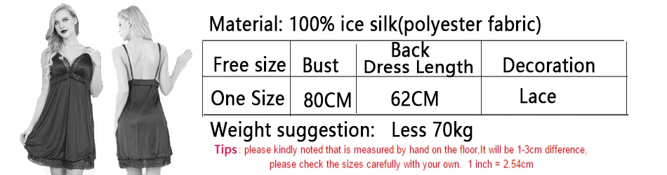 description-size