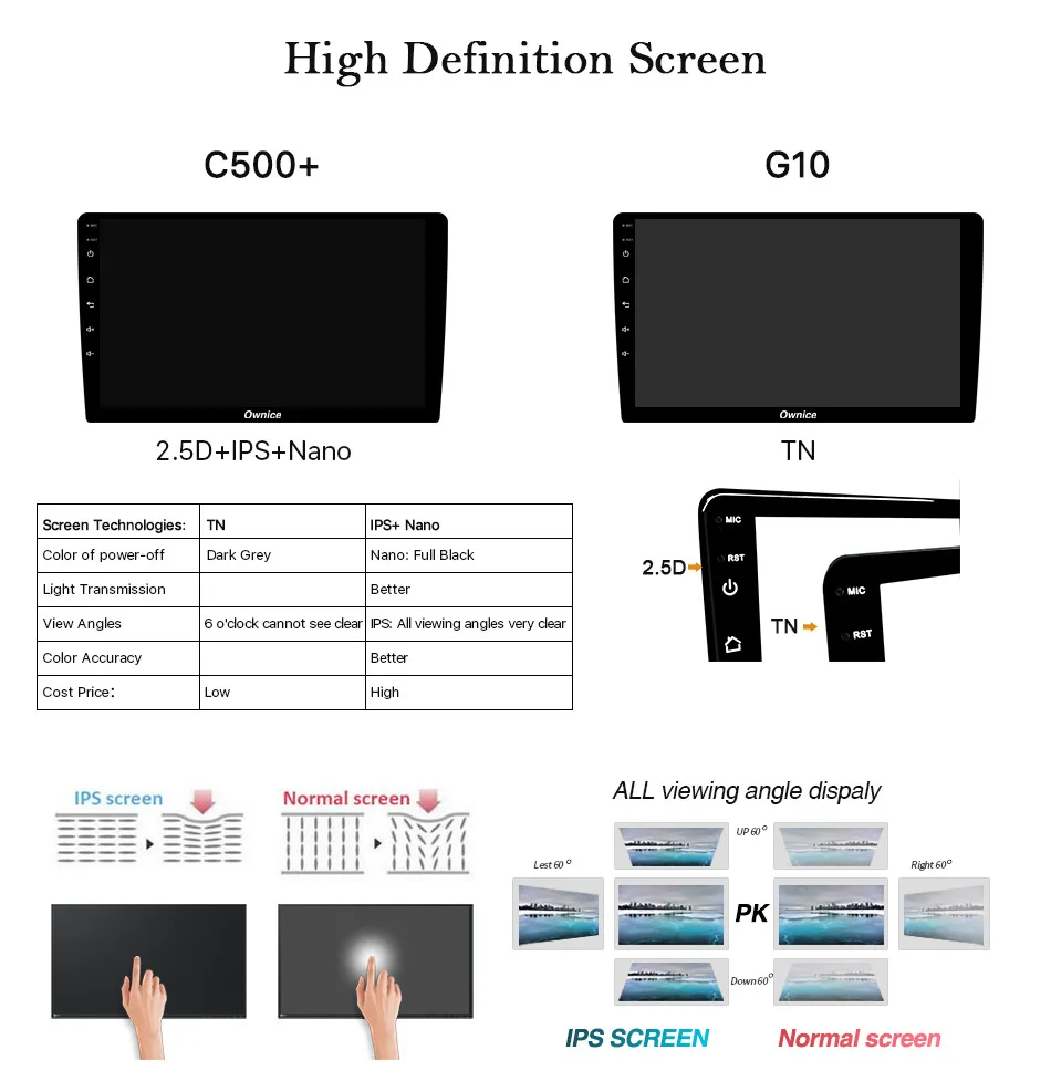 Ownice C500+ G10 10," Octa 8 ядро для VW Touran android 8,1 автомобильный DVD Navi Радио плеер gps 2 Гб Оперативная память Поддержка 4G SIM DAB+ Система контроля давления в шинах