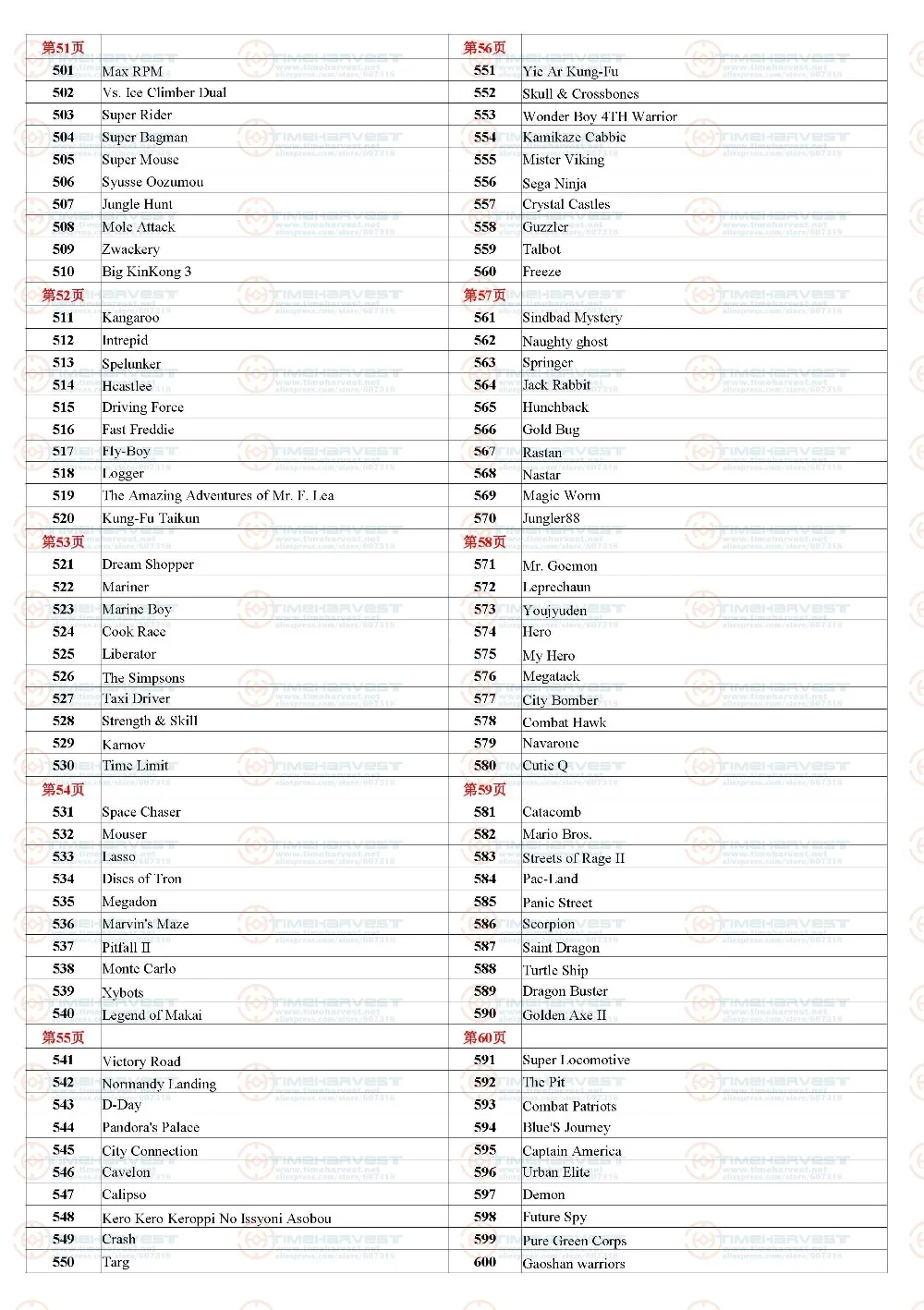 pandora's box  9 game list__07