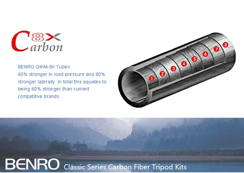 BENRO C1570TB1 Pro Набор для штатива из углеродного волокна с шариковой головкой B1