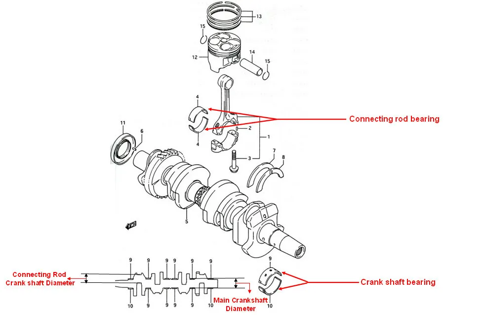 Peças de Motor da Motocicleta para Kawasaki Oversize + 25 Zzr250 Kle250 Ninja 250 Std 50 75 100 Biela Rolamento Ahl 4 Pçs - Set 5 High Quality Automóveis e motos
